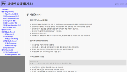 Python Cheatsheet website image